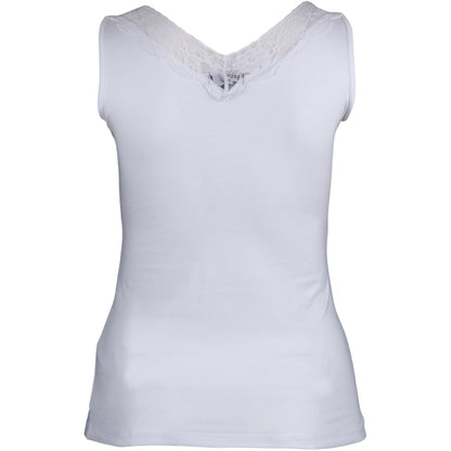 Sandgaard Top With Lace Top White